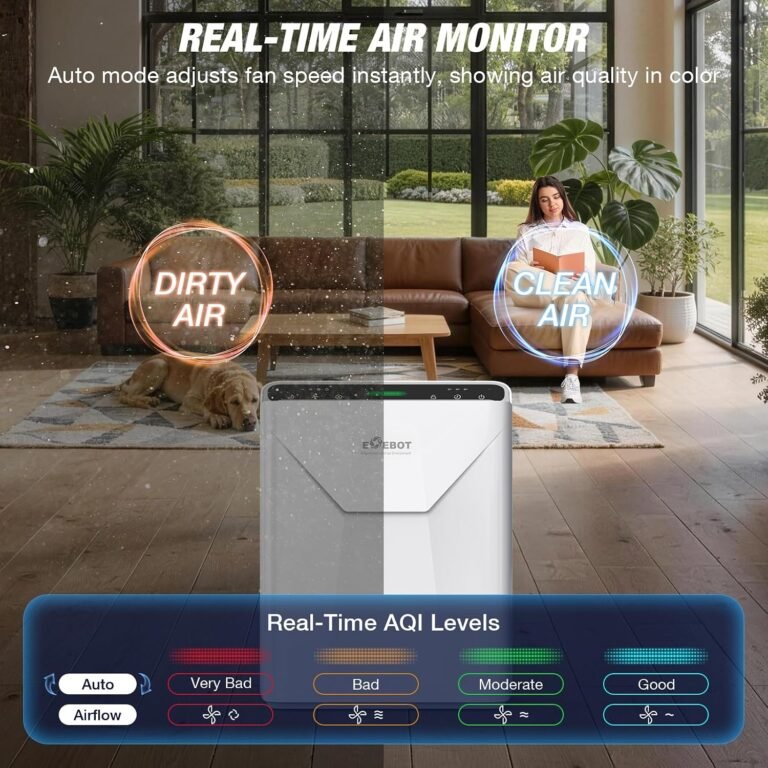 EOEBOT air purifier's real-time air quality monitor showing dirty air versus clean air